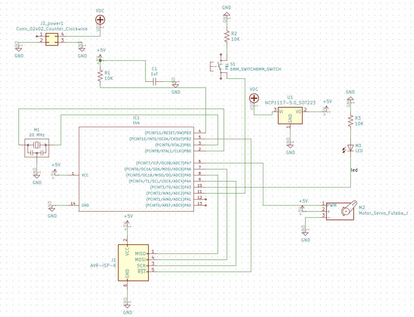 schematic view