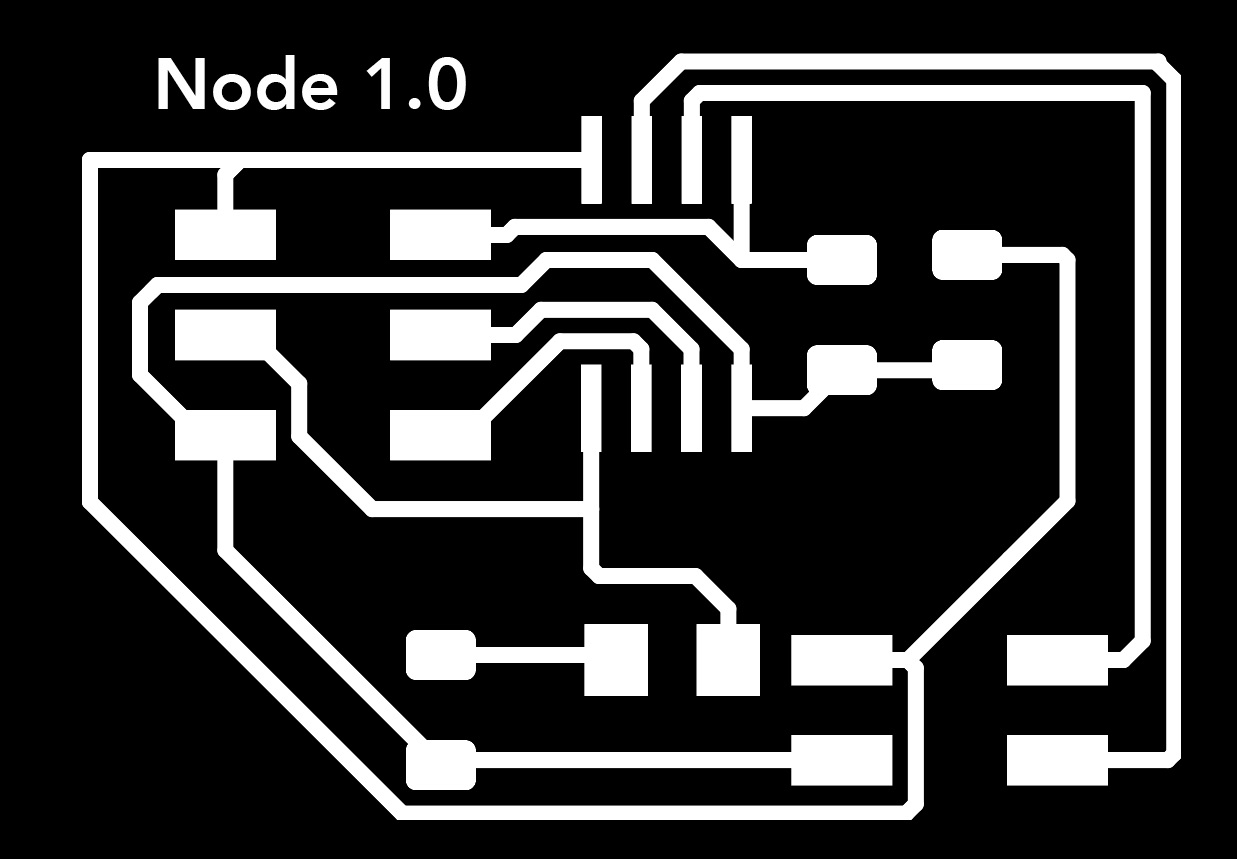 node traces