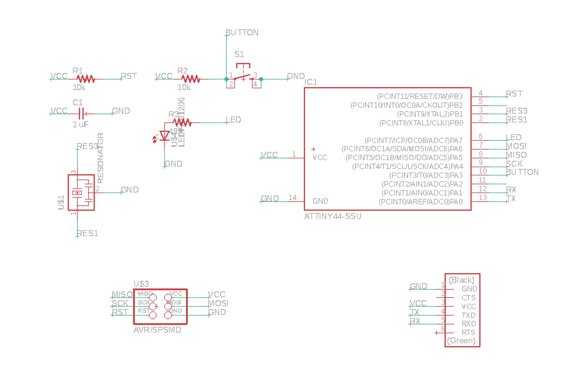 schematic view