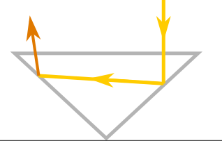 triangle-bounces.png